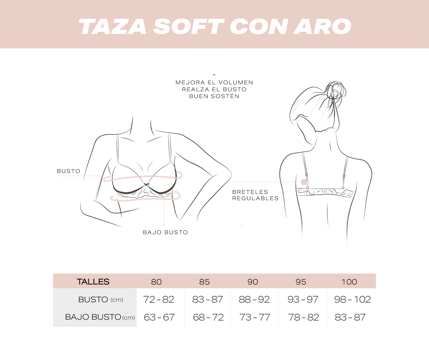 Guía de talles Corpiños Con Aro y Taza Soft